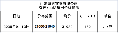 1757661361572