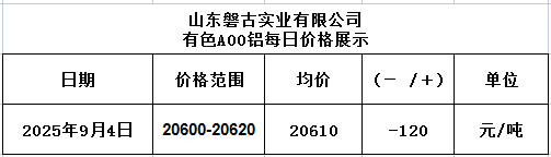 1756952385541
