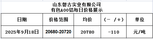 1758252348848