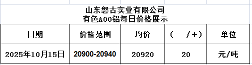 56a86ab2-2463-416c-af9e-62d08aecf20d