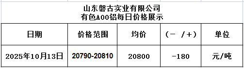 9cbb8d87-6dcf-4e52-b6d1-0e98b0d50bf1