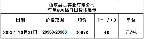 c3ec7dd0-e166-4cbc-81fa-416f201287fd c3ec7dd0-e166-4cbc-81fa-416f201287fd