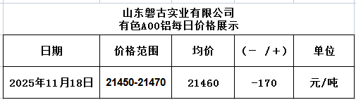 2adb325d-1114-41f7-9edd-eb412c0afa10
