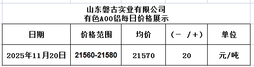 0d66858a-3ba3-4c0a-ba2c-781c2d2a772f