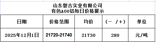 d9c97403-b850-4a1e-870b-ebe7bc48b6e3