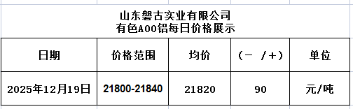 f8b64862-af0b-49ba-aad1-46bb129e6eb1 f8b64862-af0b-49ba-aad1-46bb129e6eb1