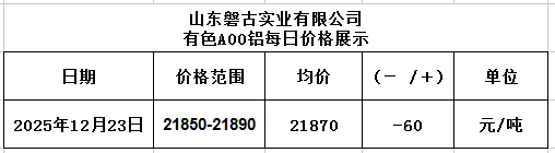 df415ef8-eed2-4d2d-9db8-dfcab469eaf0 df415ef8-eed2-4d2d-9db8-dfcab469eaf0