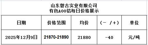 42741415-57b5-465c-8084-d0801fcb645b 42741415-57b5-465c-8084-d0801fcb645b