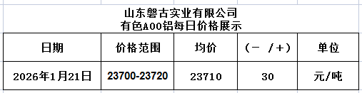 932e6ed3-98f6-4f68-b9f5-7baf2c9e9e70