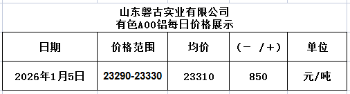 5a7fe937-bc0b-4d3c-a60d-5344ff869eed