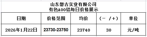 39f11dd6-3ba7-47d6-8272-64442036ef70 39f11dd6-3ba7-47d6-8272-64442036ef70