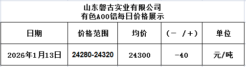 768a2e66-2c17-4794-aa3a-c0c6704b07b7