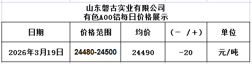 f96382ef-fb3b-49bb-a0f3-514715d85cba