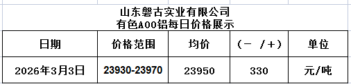 0ff77328-f4d4-40c4-b60b-9f2a02f9f988 0ff77328-f4d4-40c4-b60b-9f2a02f9f988