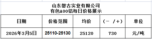 30ab6e16-f6e8-4e23-ba85-2028bcf3a70c