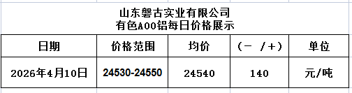 b173e385-7c56-42fe-b318-b9b69e653a57