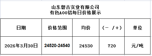 576b1179-8eab-40f1-90a2-95ea7baa72fc