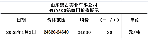 249e9164-8fe5-459d-b6af-b247b8e46ad0 249e9164-8fe5-459d-b6af-b247b8e46ad0