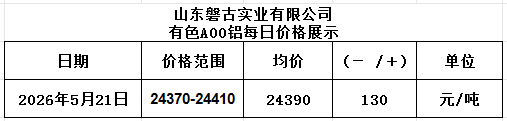 28334fce-578d-4c0c-853d-84aba5552951 28334fce-578d-4c0c-853d-84aba5552951