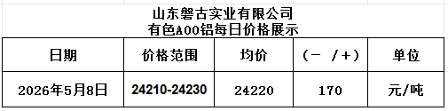 0d2e542a-e340-4ef0-a1e0-e9e7aeb74537