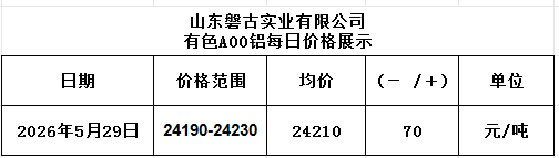 6ce0c71d-ed5b-4fe5-a4bd-b8201d820e65 6ce0c71d-ed5b-4fe5-a4bd-b8201d820e65
