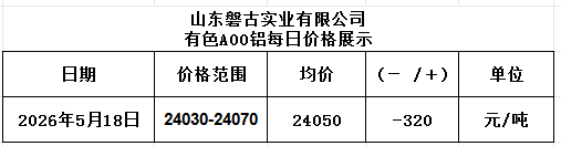 81eb3e3e-8a9c-448a-a035-57b54eb08ae8 81eb3e3e-8a9c-448a-a035-57b54eb08ae8