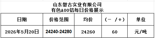 f2579269-24e9-4015-9de8-e7f814d57ecd f2579269-24e9-4015-9de8-e7f814d57ecd