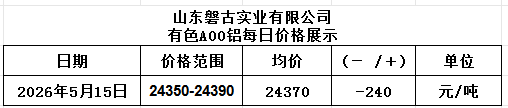 6f1c03b9-027a-43c6-abff-ad86be2cf3e9