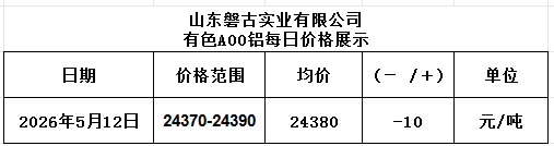 884a98bd-b43b-40a8-afaa-3eac173a9595