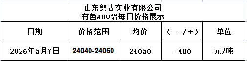 9d87c1f4-905f-49af-978c-cde32070a3a1