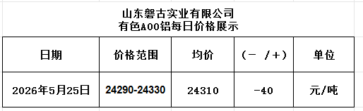 0f42eb30-e1c4-43c3-aead-5b87add78921 0f42eb30-e1c4-43c3-aead-5b87add78921
