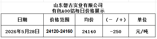 26376edb-b3a8-4dda-b1fa-9b9838fa2950