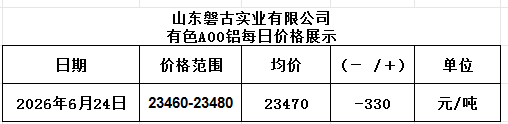 6728f7a1-e6bf-440b-bfb2-7eacdca2b989