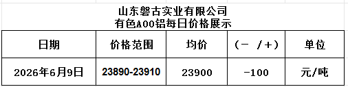 fd83e8de-6d87-448b-ac27-b69aef4aa21e fd83e8de-6d87-448b-ac27-b69aef4aa21e