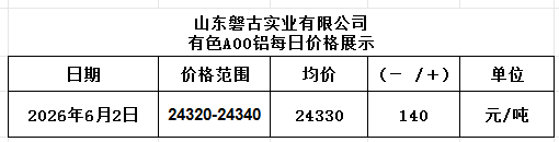 4e1d3259-b41b-47e7-b0d3-03223bec3437