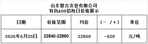 41279a2c-3d70-407d-b037-0bfda9dc8756