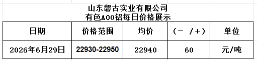 32f80ade-926b-47de-a422-e3a774a35af0 32f80ade-926b-47de-a422-e3a774a35af0