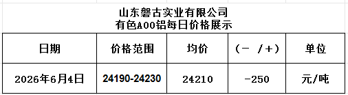 6c84ac04-7d1f-491c-876a-d7dbbf82c4ea 6c84ac04-7d1f-491c-876a-d7dbbf82c4ea