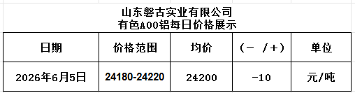b98c4c3f-caf7-4c45-af9d-26d52eaee5f5