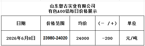 55a6a047-86f7-462e-ac8f-6780197abcc7 55a6a047-86f7-462e-ac8f-6780197abcc7