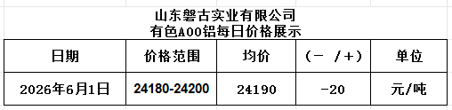 fc355120-bd64-41ef-a65e-b5151ee23534