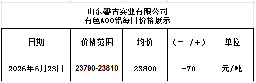 b612a6f7-f3b6-467e-9d93-9e9fc56bbc87 b612a6f7-f3b6-467e-9d93-9e9fc56bbc87