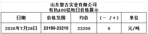 6fbb63b6-441f-4637-9df7-ce38c16c8418