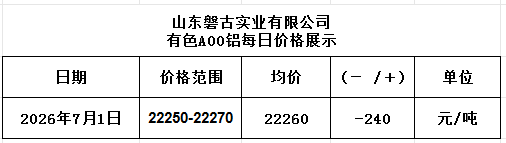30048987-9e40-46cd-841b-e00a3756af50 30048987-9e40-46cd-841b-e00a3756af50