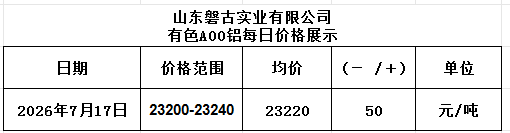 b84ba592-87a7-4197-9cb9-a72b1b9f8acb b84ba592-87a7-4197-9cb9-a72b1b9f8acb