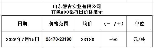 57d4c800-e1cf-4ef5-a8f6-d50f8a409fbf 57d4c800-e1cf-4ef5-a8f6-d50f8a409fbf