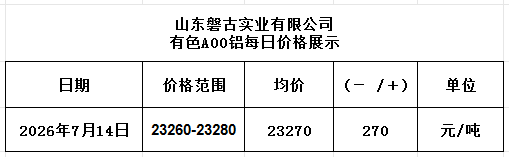0cbaab2e-bb7f-4827-8b98-a279a2324d38 0cbaab2e-bb7f-4827-8b98-a279a2324d38