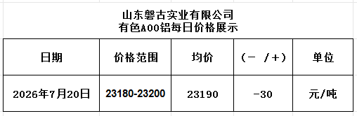 198aa9b0-347e-450a-9ab1-a3a449a3fd04