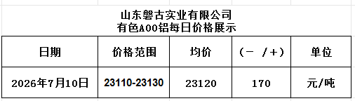 3aea85ce-e400-489c-ae72-ed14cd4bbca1