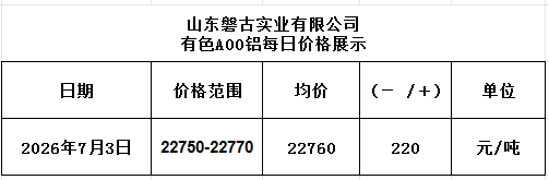 e676ff5c-65b5-4e17-9297-c7343fb47448 e676ff5c-65b5-4e17-9297-c7343fb47448